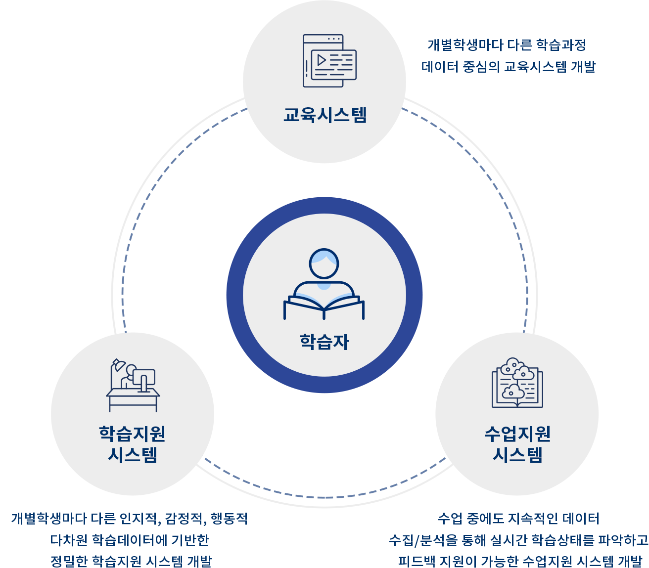 상징이미지