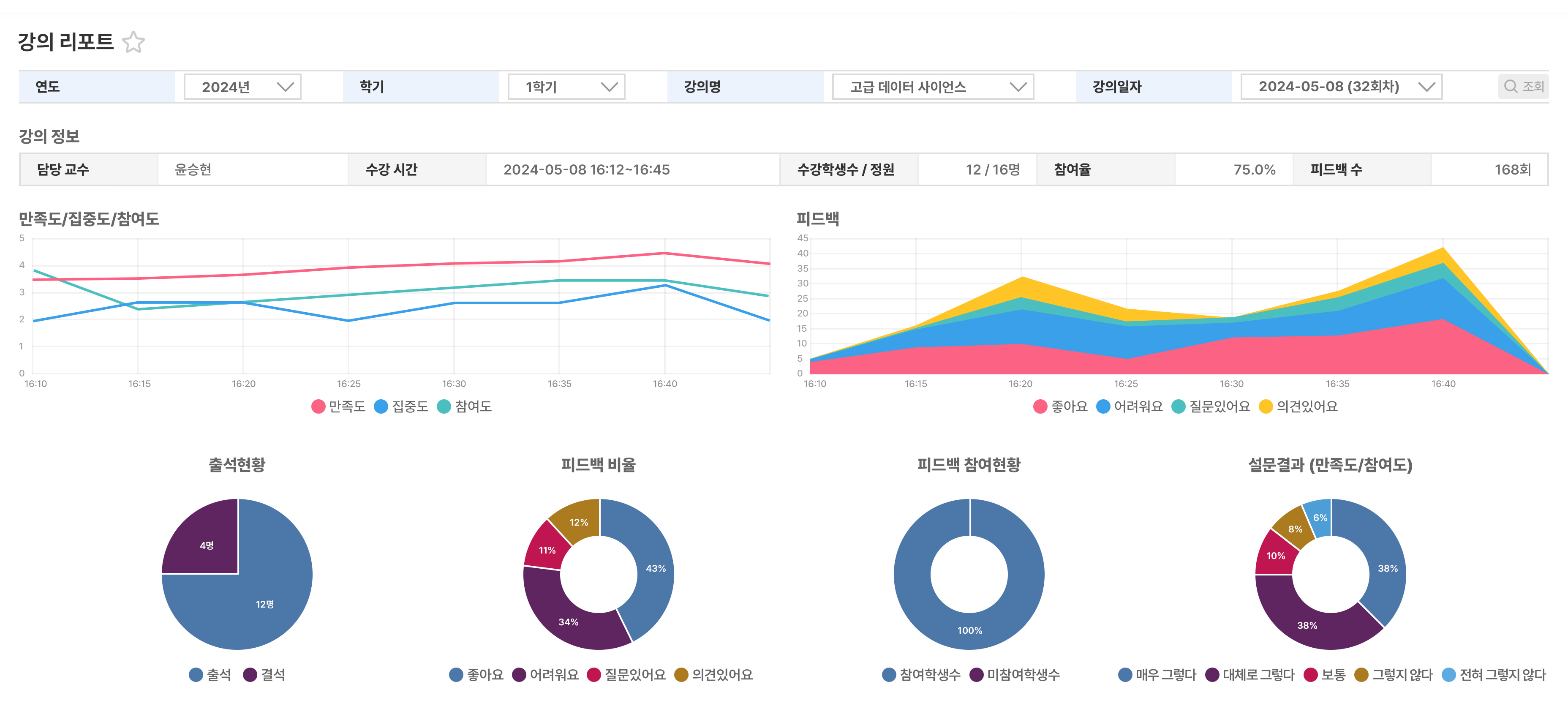 강의 리포트 캡처이미지